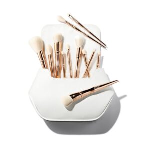 Makeup for Different Face Shapes and Skin Types